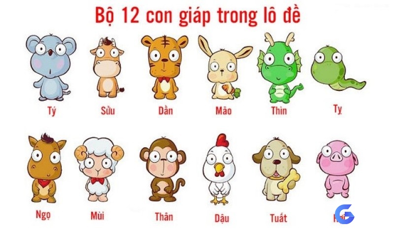 Bộ lô đề 12 con Giáp đem lại độ hiệu quả cực caoBộ lô đề 12 con Giáp đem lại độ hiệu quả cực cao